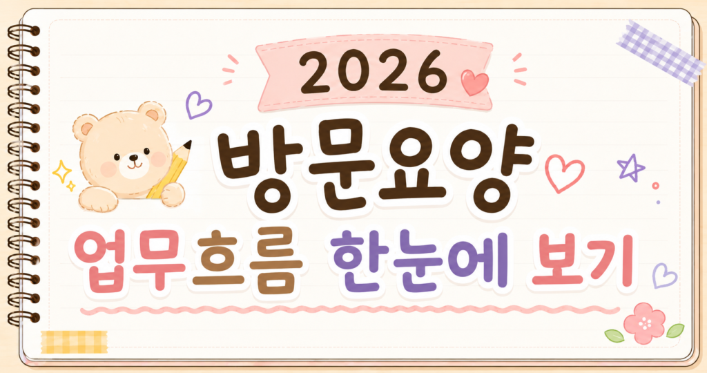 사례회의 방문요양 재가센터 든든케어