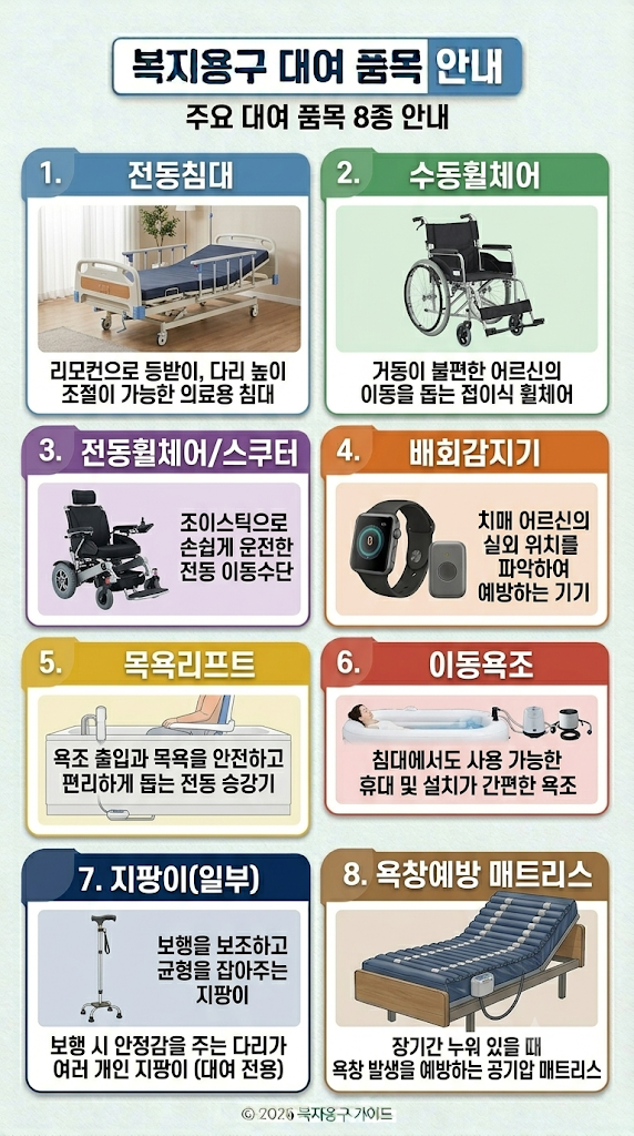 복지용구 대여품목