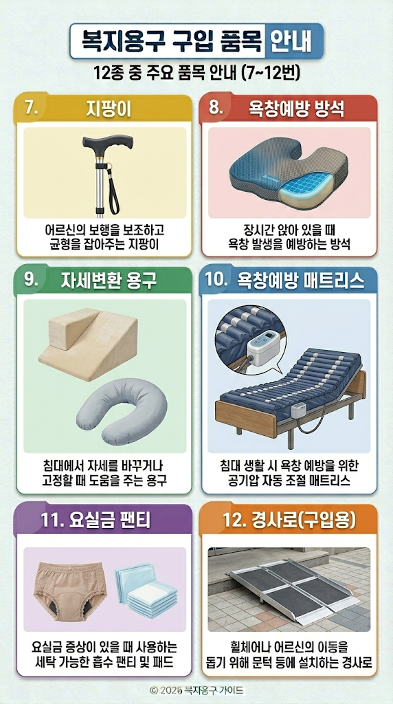 복지용품 구입품목 7~12번
