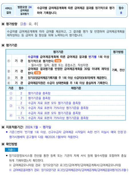 급여제공결과 평가 작성요령