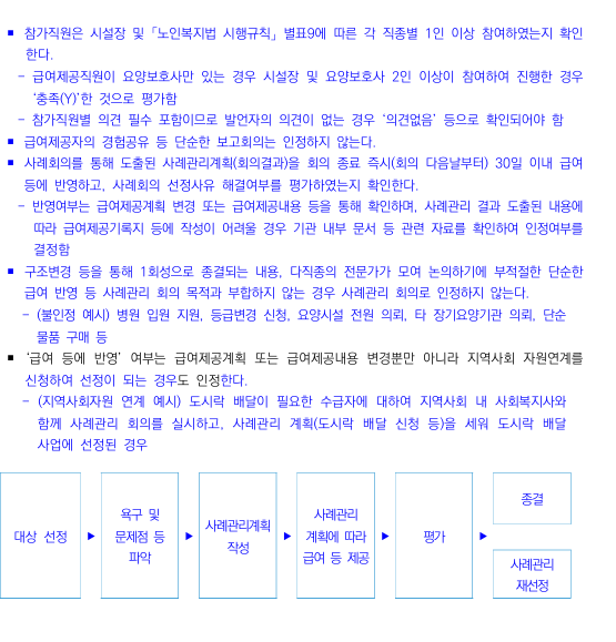 방문요양 사례관리 평가지침