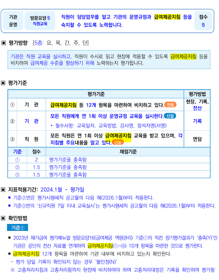 방문요양 급여지침 12개 항목, 운영규정 교육 평가 (1)