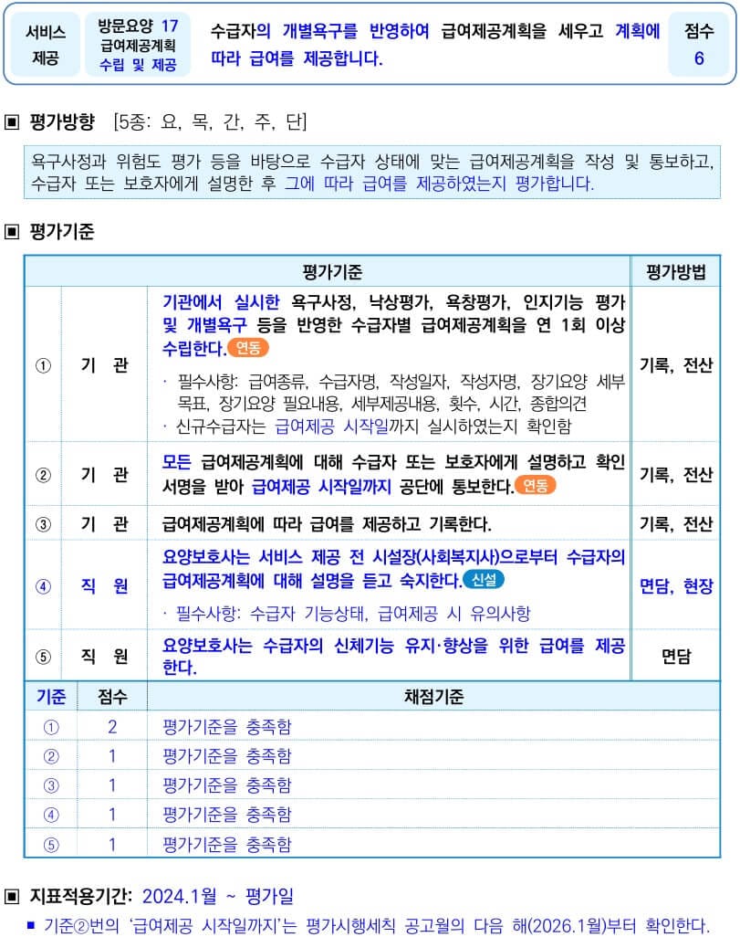 17 급여제공 수립및 제공