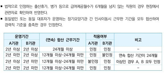 3번 경력직 2