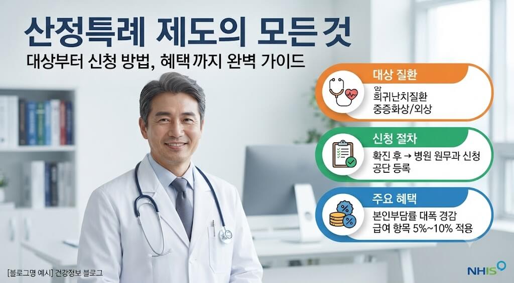 산정특례제도대표